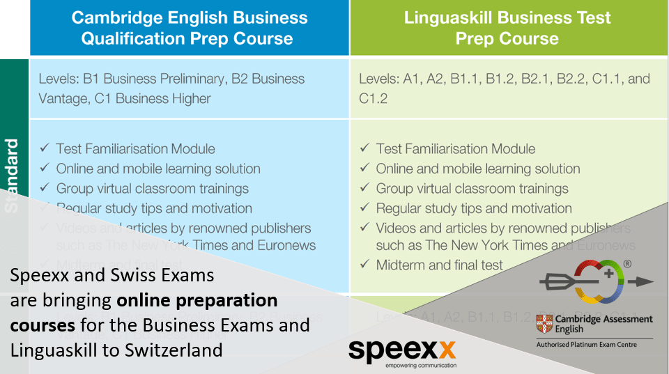 Speexx and Swiss Exams are bringing online preparation courses for the Business Exams and Linguaskill to Switzerland